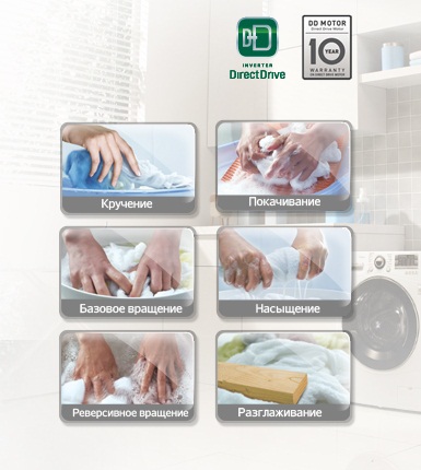 washing-machines_03